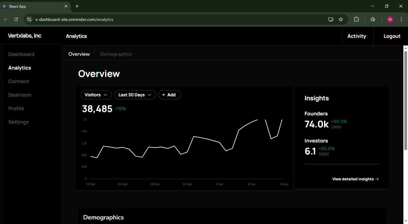 Insights Dashboard